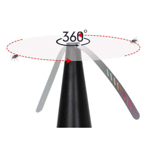 Beper Fly Repellent Fan, P206ZAN300